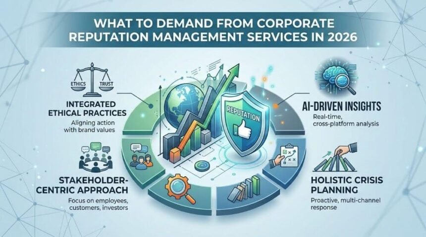 What to Demand From Corporate Reputation Management Services in 2026