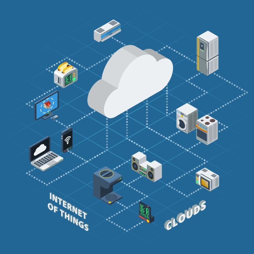 The Role Of Network Management In Supporting IoT Devices Across Retail And Commercial Businesses